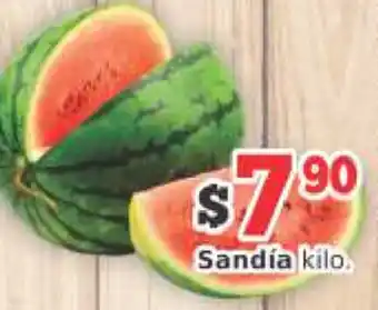 Sandia Kilo