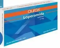 Farmacia San Pablo Clorhidrato de loperamida 2.0 mg oferta