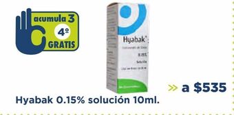 Hyabak 0.15% solución 10ml
