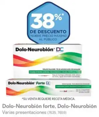 Dolo-Neurobión forte, Dolo-Neurobión Varias presentaciones (7635, 7659)