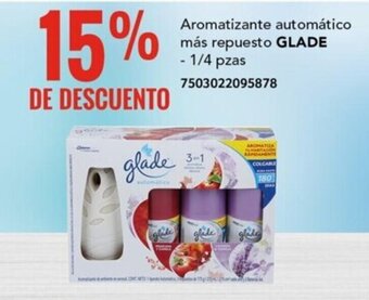 Aromatizante automático más repuesto GLADE - 1/4 pzas
