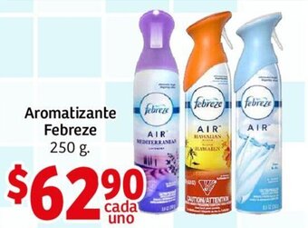 Aromatizante Febreze 250 g.