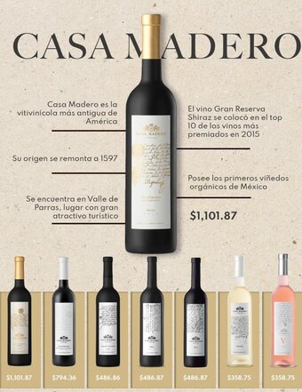 La Europea CASA MADERO oferta