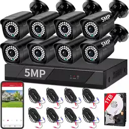 Mercado Libre Ojo 2tb kit de circuito cerrado 8 cámaras de seguridad dvr oferta