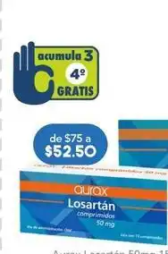 Farmacia San Pablo Aurax - losartán oferta