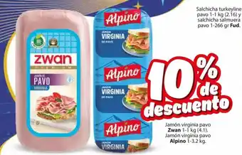 Jamón virginia pavo Zwan 1-1 kg (4.1). Jamón virginia pavo Alpino 1-3.2 kg.