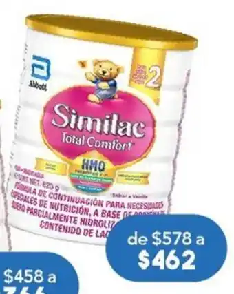 Farmacia San Pablo Similac Total Comfort HMO etapa 2 820g. oferta