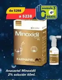 Anacastel - minoxidil 2% solucion