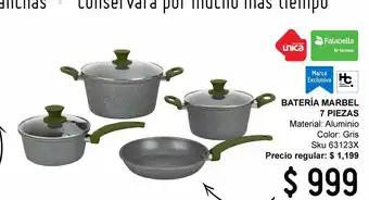 Sodimac Homecenter Bateria 7 pzas marbel gris oferta