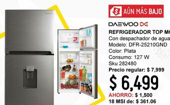 Sodimac Homecenter Refrigerador top mount 9 pies con despachador oferta