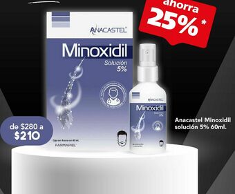 Farmacia San Pablo Anacastel tratam cap minoxidil 5% c/60ml oferta