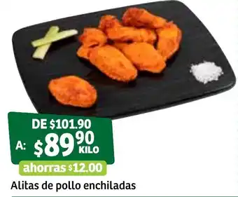 Alitas de Pollo Enchiladas