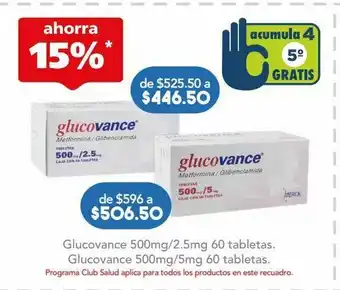 Glucovance tab 500/2.5mg caj c/60