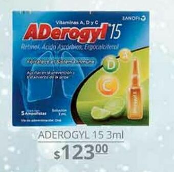 Aderogyl