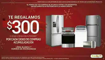 Hornos microondas