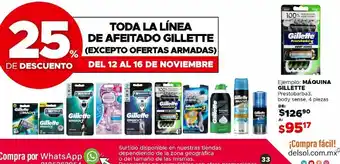 Afeitado