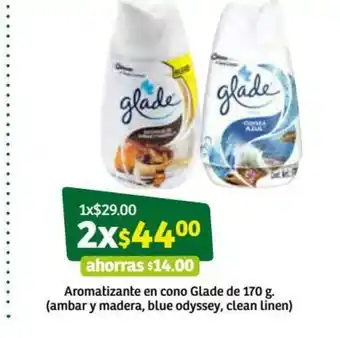 Aromatizante en Cono Glade de 170g