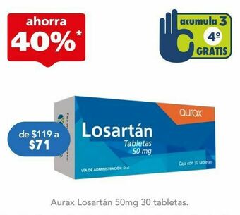 Farmacia San Pablo Losartan tab 50mg c/30 cronix oferta