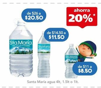 Farmacia San Pablo Santa maria agua btl c/1.5lt oferta