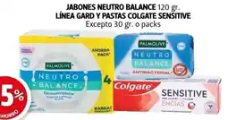 Farmacias Guadalajara Neutro balance jabones oferta