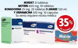 Farmacias Guadalajara Nordet oferta