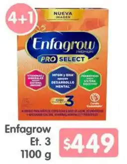 Arteli Enfagrou et. 3 oferta