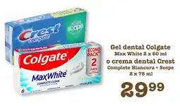 Gel dental Colgate o crema dental Crest