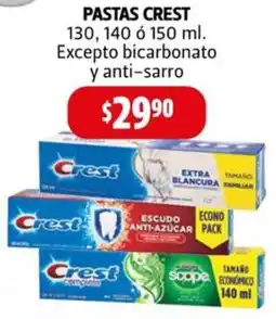 Farmacias Guadalajara Crest pastas oferta