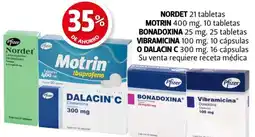 Farmacias Guadalajara Nordet oferta