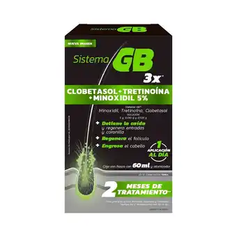 Farmacias Benavides Tratamiento Solución Alopecia para Hombre oferta