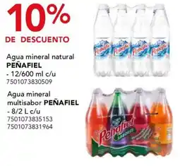 City Club Peñafiel agua mineral natural oferta