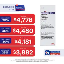 Farmacias Benavides 5 mg Tirzepatida/0.6 ml Solución oferta