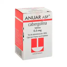 Farmacias Benavides 0.5 mg Cabergolina oferta