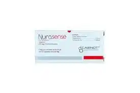 Farmacias Benavides 2.5 mg Zolmitriptan oferta