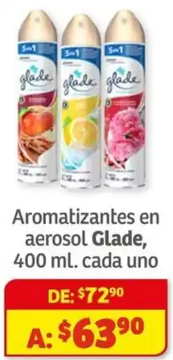 Soriana Híper Glade aromatizantes en aerosol oferta