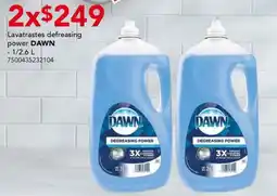City Club Dawn lavatrastes defreasing power oferta