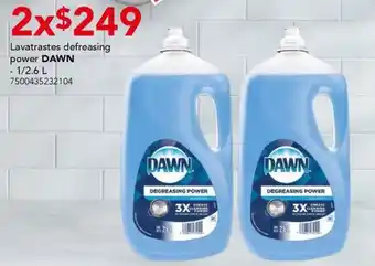 City Club Dawn lavatrastes defreasing power oferta