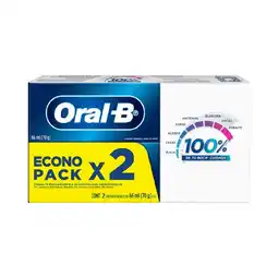 Farmacias Benavides Pasta Dental Refreshing Mint Duo Pack oferta