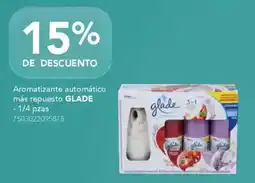 City Club Glade aromatizante automático más repuesto oferta