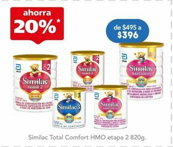 Farmacia San Pablo Similac total comfort hmo etapa 2 820g. oferta