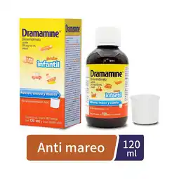 Farmacias Benavides 250 mg/ 100 ml Dimenhidrinato oferta