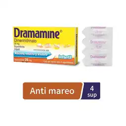 Farmacias Benavides 25 mg Dimenhidrinato oferta