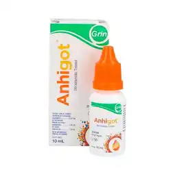 Farmacias Benavides 20 mg / 5 mg Dorzolamida + Timolol oferta