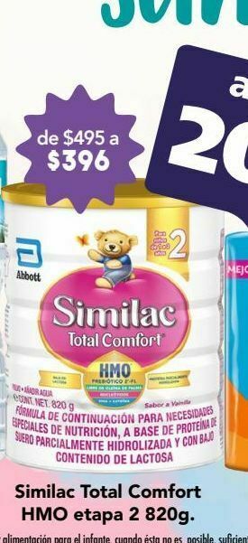 Farmacia San Pablo Similac total comfort hmo etapa 2 820g. oferta