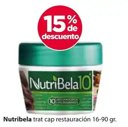 Zorro Nutribela trat cap restauración oferta