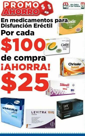 Medicamentos para disfunción eréctil