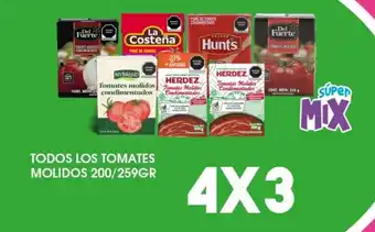 Todos los tomates molidos