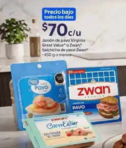 Walmart Express Zwan Jamón de Pavo Virginia oferta