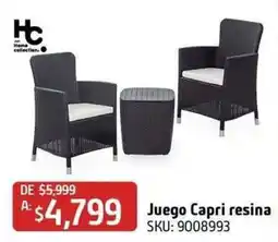 Sodimac Homecenter art Home collection Juego Capri resina oferta