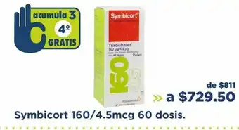 Medicamentos symbicort 160/4.5 mcg 60 dosis
